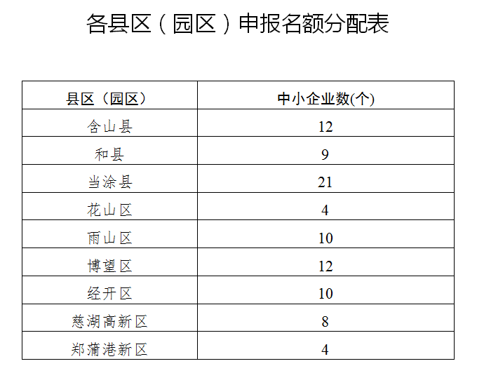 QQ截圖20181212111304 QQ截圖20181212111304