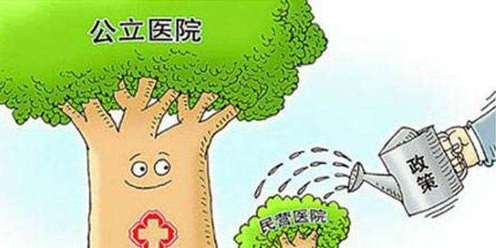 蕪湖市醫療門診網站搭建開發 蕪湖市醫療門診網站搭建開發