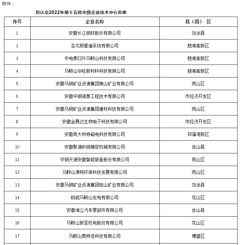 圖片1 圖片1
