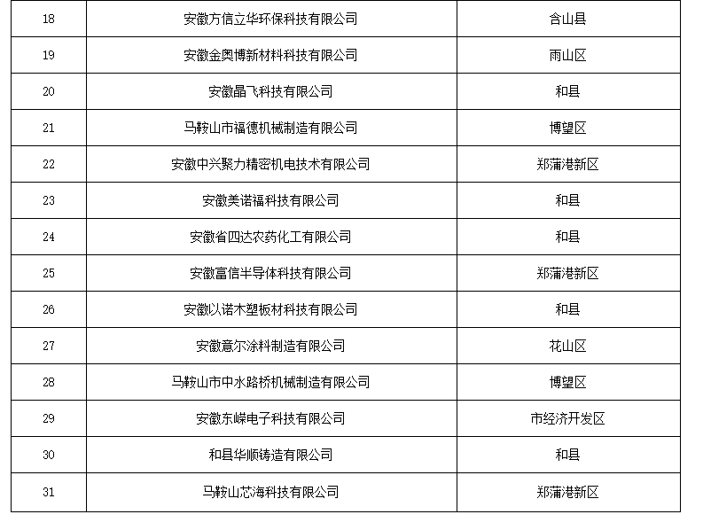 圖片2 圖片2