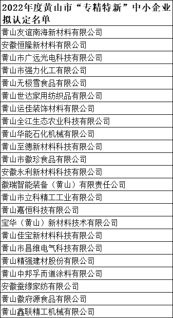 2022年度黃山市“專精特新”中小企業擬認定名單 2022年度黃山市“專精特新”中小企業擬認定名單