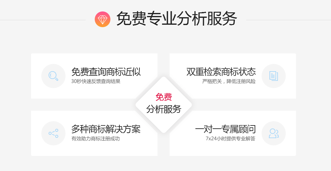 商標(biāo)注冊(cè)代理 商標(biāo)注冊(cè)代理